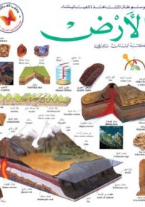 الأرض - موسوعة المشاهدة العيانية