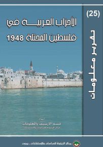 الأحزاب العربية في فلسطين المحتلة 1948