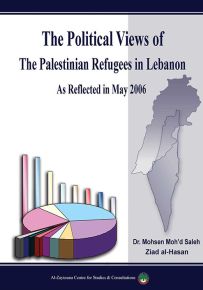 The Political Views of the Palestinian Refugees in Lebanon